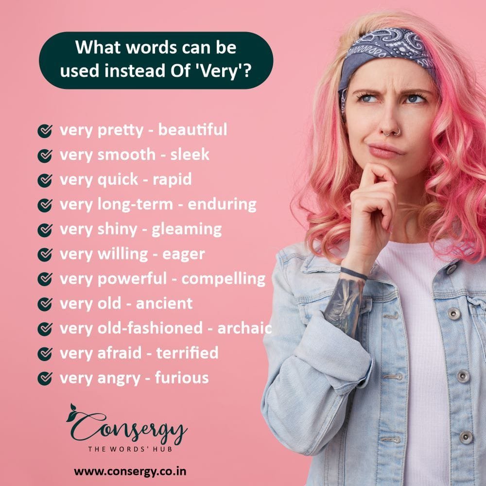 Descriptive words